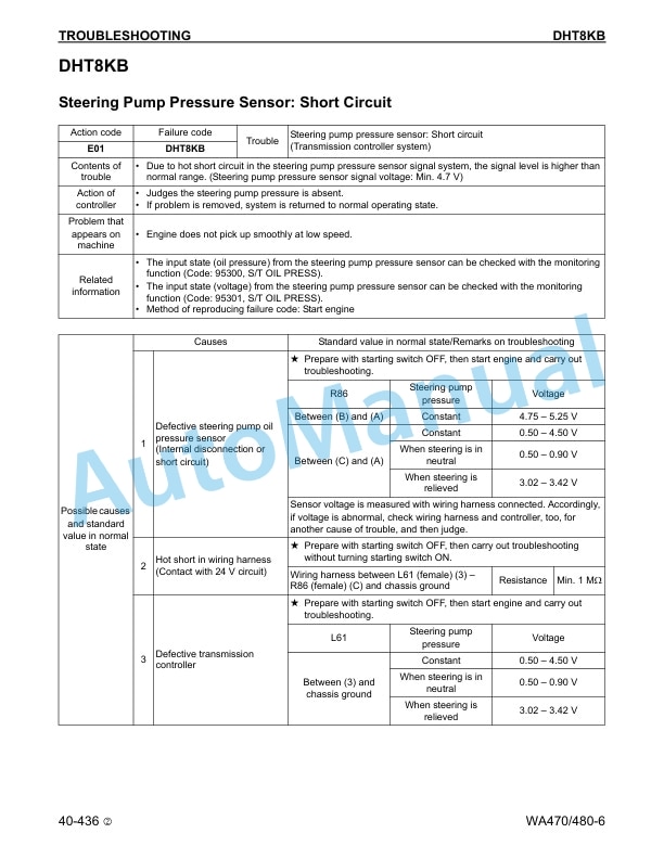 Komatsu WA470-6, WA480-6 Wheel Loader Shop Manual CEBM007102 4 Komatsu WA470-6, WA480-6 Wheel Loader Shop Manual CEBM007102 - Image 4