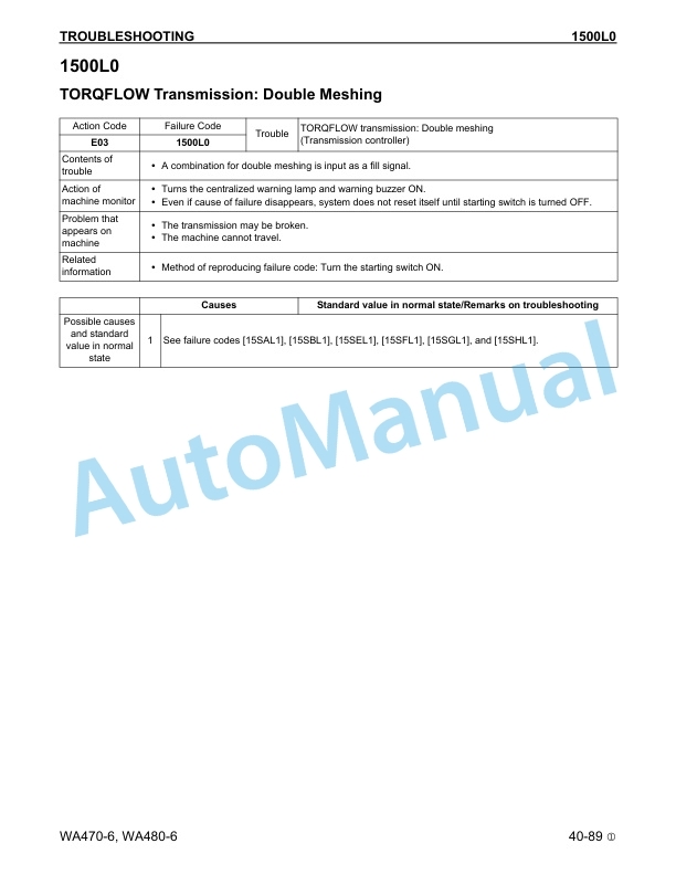 Komatsu WA470-6, WA480-6 Wheel Loader Shop Manual CEBM023002 3 Komatsu WA470-6, WA480-6 Wheel Loader Shop Manual CEBM023002-3