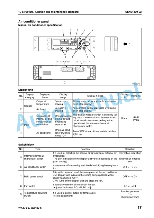 Alternative view of Komatsu WA470-6, WA480-6 Wheel Loader Shop Manual SEN00783-10