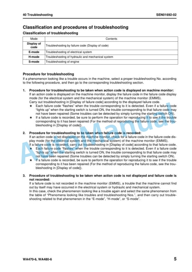 Komatsu WA470-6, WA480-6 Wheel Loader Shop Manual SEN00783-10 3 Komatsu WA470-6, WA480-6 Wheel Loader Shop Manual SEN00783-10 - Image 3