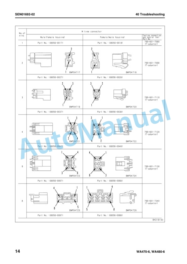 Komatsu WA470-6, WA480-6 Wheel Loader Shop Manual SEN00783-11 3 Komatsu WA470-6, WA480-6 Wheel Loader Shop Manual SEN00783-11 - Image 3