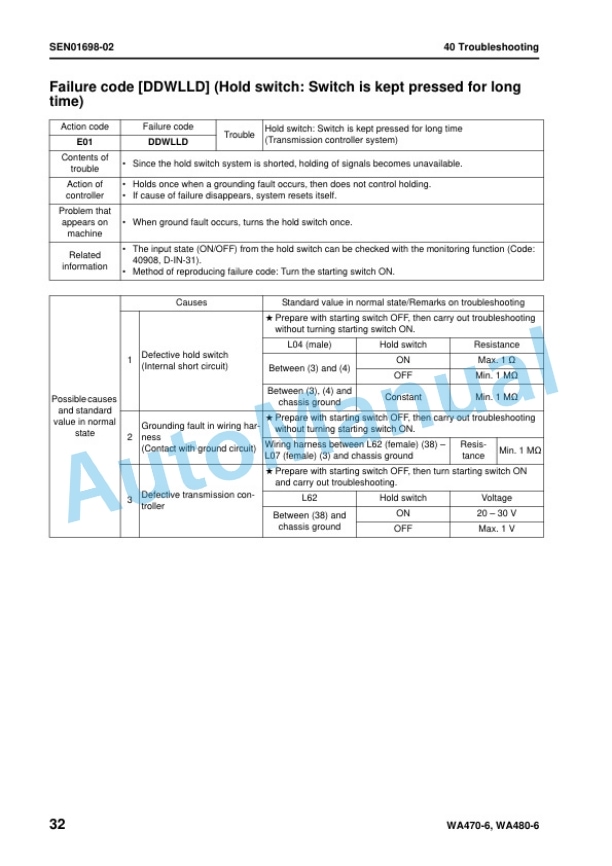 Komatsu WA470-6, WA480-6 Wheel Loader Shop Manual SEN00783-11 4 Komatsu WA470-6, WA480-6 Wheel Loader Shop Manual SEN00783-11 - Image 4