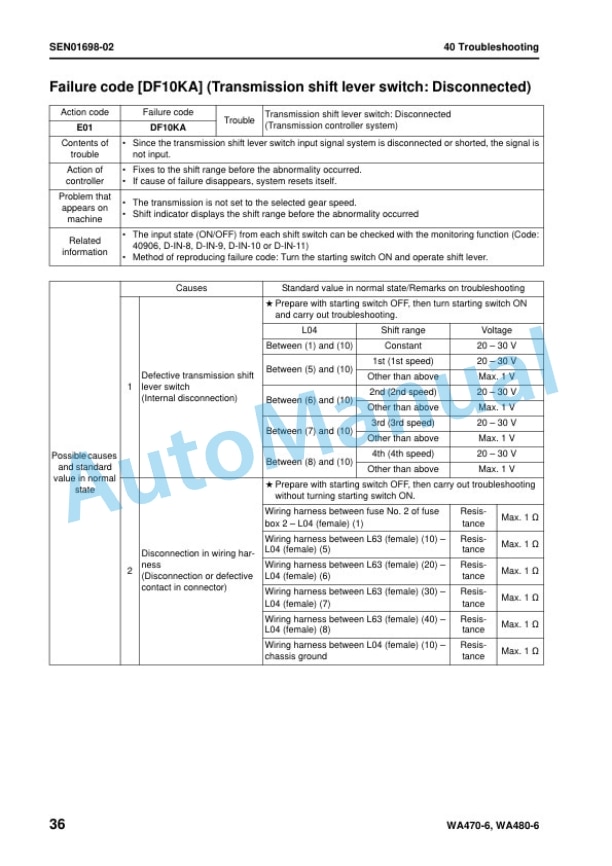 Komatsu WA470-6, WA480-6 Wheel Loader Shop Manual SEN00783-14 4 Komatsu WA470-6, WA480-6 Wheel Loader Shop Manual SEN00783-14 - Image 4