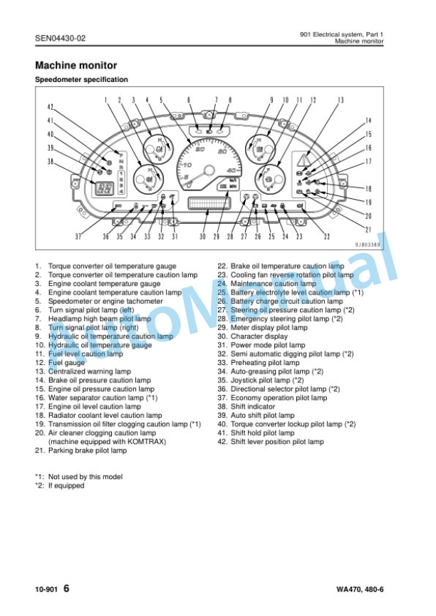 Alternative view of Komatsu WA470-6, WA480-6 Wheel Loader Shop Manual SEN04409-10