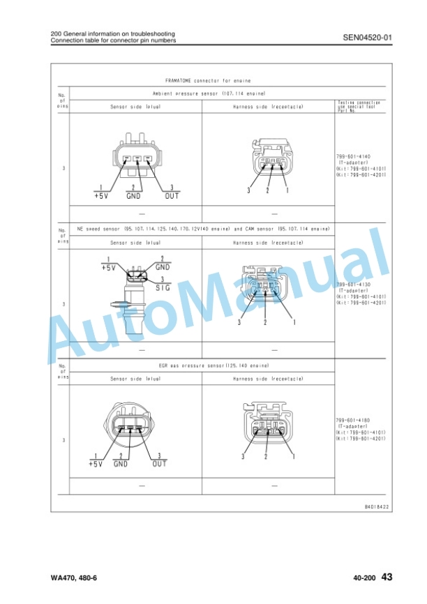 Komatsu WA470-6, WA480-6 Wheel Loader Shop Manual SEN04409-12 3 Komatsu WA470-6, WA480-6 Wheel Loader Shop Manual SEN04409-12 - Image 3