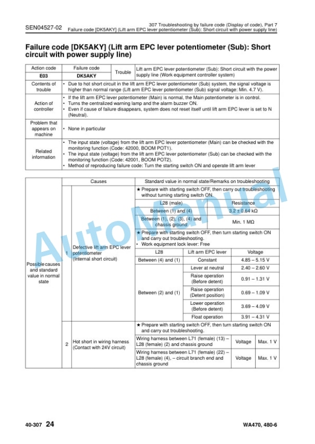 Komatsu WA470-6, WA480-6 Wheel Loader Shop Manual SEN04409-12 4 Komatsu WA470-6, WA480-6 Wheel Loader Shop Manual SEN04409-12 - Image 4