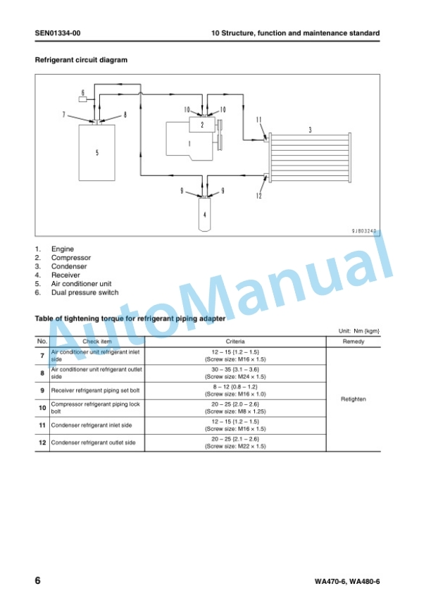 Alternative view of Komatsu WA470-6, WA480-6 Wheel Loader Shop Manual VEBM946101