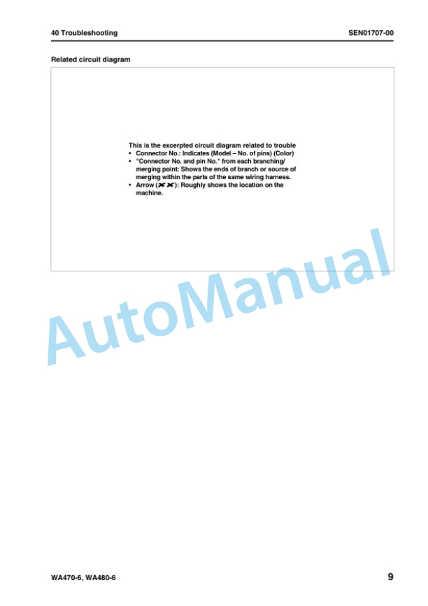 Komatsu WA470-6, WA480-6 Wheel Loader Shop Manual VEBM946101 3 Komatsu WA470-6, WA480-6 Wheel Loader Shop Manual VEBM946101 - Image 3