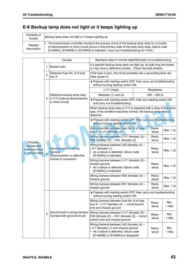 Komatsu WA470-6, WA480-6 Wheel Loader Shop Manual VEBM946101 5 Komatsu WA470-6, WA480-6 Wheel Loader Shop Manual VEBM946101 - Image 5