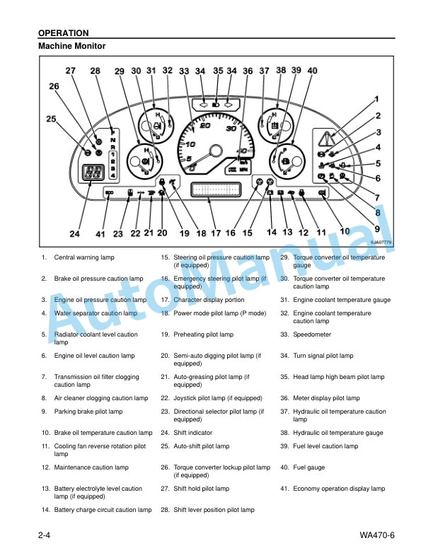 Komatsu WA470-6 Wheel Loader Operation and Maintenance Manual CEAM009204 2 Komatsu WA470-6 Wheel Loader Operation and Maintenance Manual CEAM009204 - Image 2