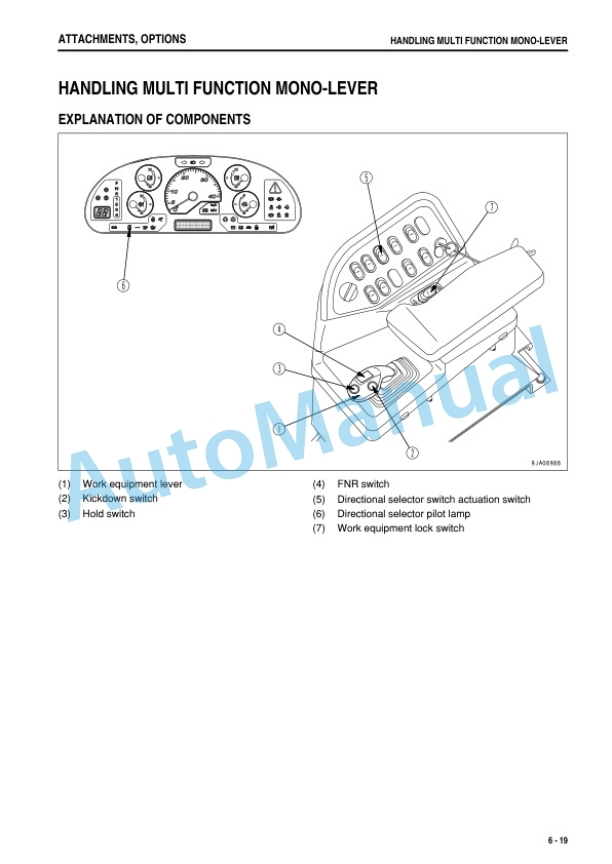 Komatsu WA470-6 Wheel Loader Operation and Maintenance Manual PEN00865-04 5 Komatsu WA470-6 Wheel Loader Operation and Maintenance Manual PEN00865-04 - Image 5