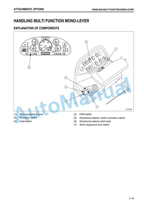 Komatsu WA470-6 Wheel Loader Operation and Maintenance Manual PEN01377-00 5 Komatsu WA470-6 Wheel Loader Operation and Maintenance Manual PEN01377-00 - Image 5