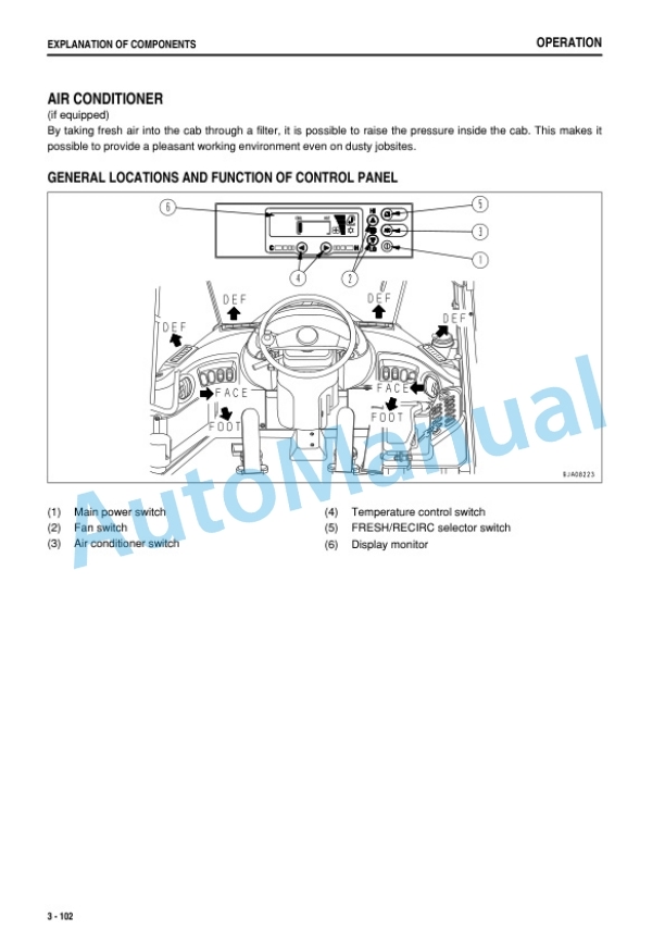 Komatsu WA470-6 Wheel Loader Operation and Maintenance Manual PEN01870-00 3 Komatsu WA470-6 Wheel Loader Operation and Maintenance Manual PEN01870-00-3
