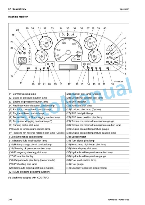 Komatsu WA470-6 Wheel Loader Operation and Maintenance Manual VEAM946100 2 Komatsu WA470-6 Wheel Loader Operation and Maintenance Manual VEAM946100 - Image 2