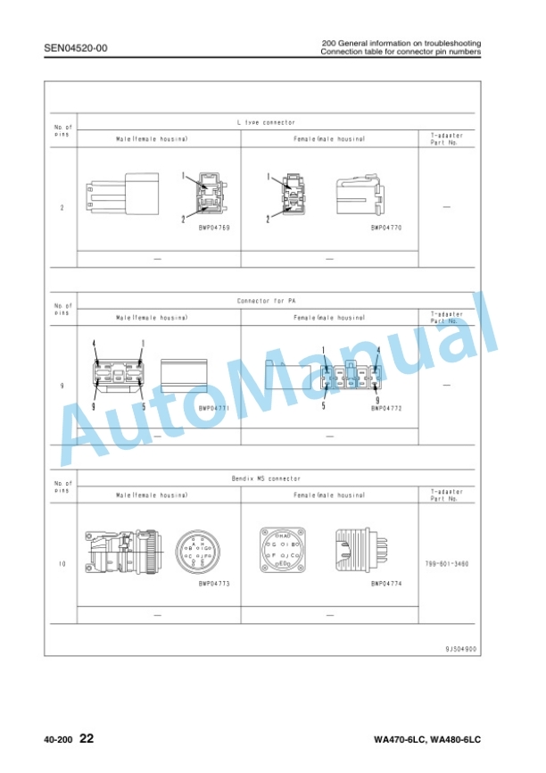 Komatsu WA470-6LC, WA480-6LC Wheel Loader Shop Manual VEBM660100 3 Komatsu WA470-6LC, WA480-6LC Wheel Loader Shop Manual VEBM660100 - Image 3