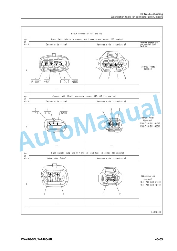 Komatsu WA470-6R, WA480-6R Wheel Loader Shop Manual SEN06594-07 3 Komatsu WA470-6R, WA480-6R Wheel Loader Shop Manual SEN06594-07 - Image 3