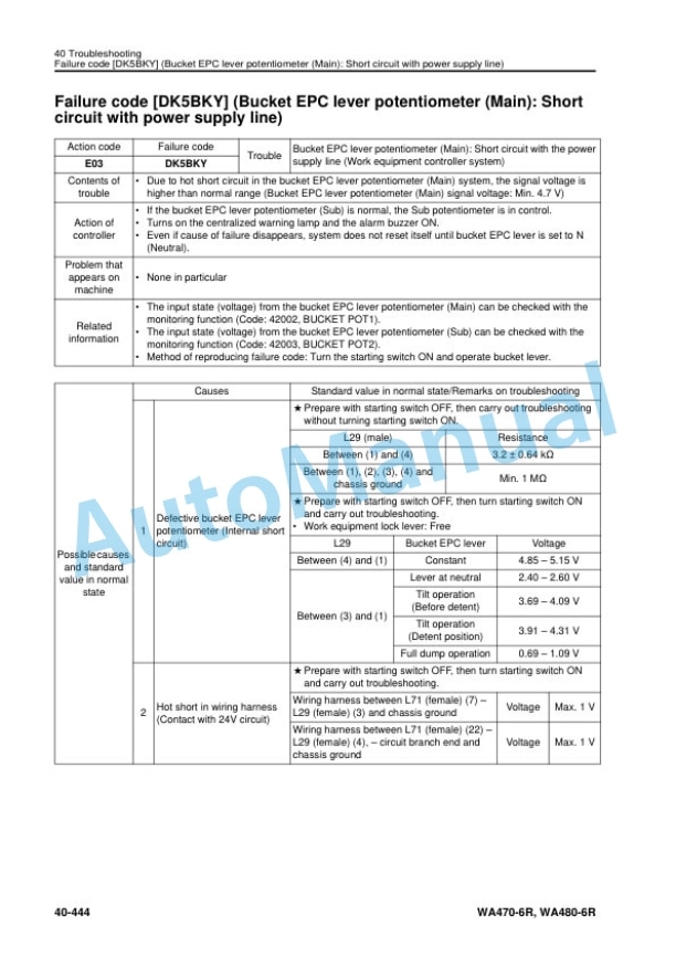 Komatsu WA470-6R, WA480-6R Wheel Loader Shop Manual SEN06594-10 4 Komatsu WA470-6R, WA480-6R Wheel Loader Shop Manual SEN06594-10 - Image 4