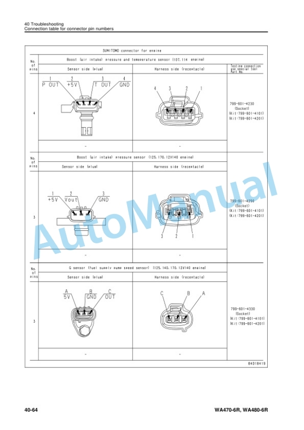 Komatsu WA470-6R, WA480-6R Wheel Loader Shop Manual SMEW4706R0-00 3 Komatsu WA470-6R, WA480-6R Wheel Loader Shop Manual SMEW4706R0-00 - Image 3