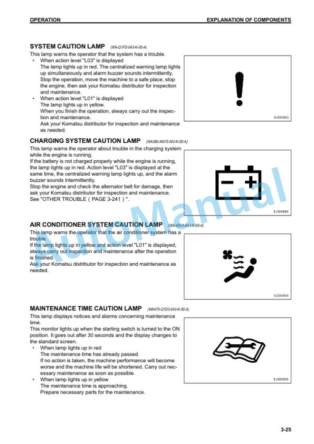 Komatsu WA470-7 Wheel Loader Operation and Maintenance Manual PEN00876-02 2 Komatsu WA470-7 Wheel Loader Operation and Maintenance Manual PEN00876-02 - Image 2
