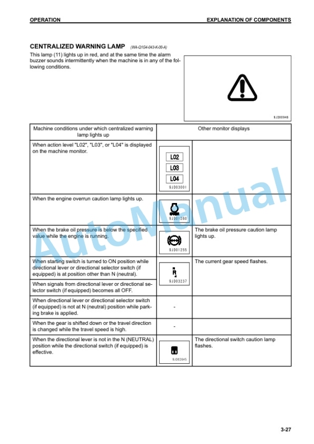 Komatsu WA470-7 Wheel Loader Operation and Maintenance Manual TEN00602-04 2 Komatsu WA470-7 Wheel Loader Operation and Maintenance Manual TEN00602-04 - Image 2
