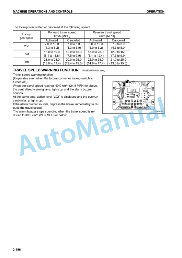 Komatsu WA470-7 Wheel Loader Operation and Maintenance Manual TEN00602-06 4 Komatsu WA470-7 Wheel Loader Operation and Maintenance Manual TEN00602-06 - Image 4