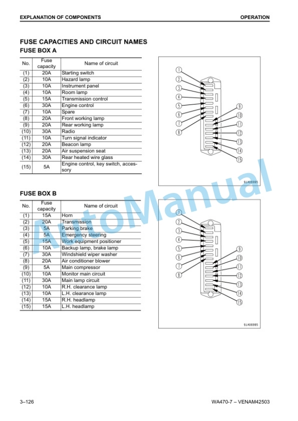 Komatsu WA470-7 Wheel Loader Operation and Maintenance Manual VENAM42503 3 Komatsu WA470-7 Wheel Loader Operation and Maintenance Manual VENAM42503 - Image 3