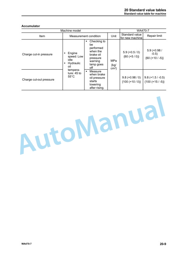 Alternative view of Komatsu WA470-7 Wheel Loader Shop Manual SEN06006-02