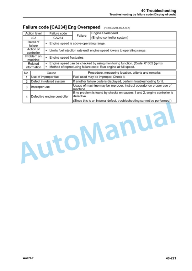Komatsu WA470-7 Wheel Loader Shop Manual SEN06006-02 3 Komatsu WA470-7 Wheel Loader Shop Manual SEN06006-02 - Image 3