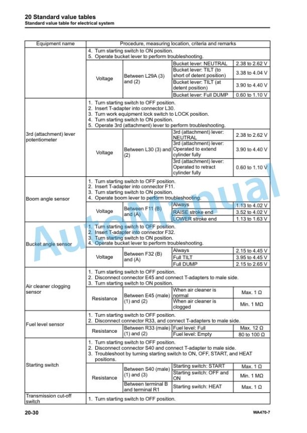 Alternative view of Komatsu WA470-7 Wheel Loader Shop Manual SEN06006-05