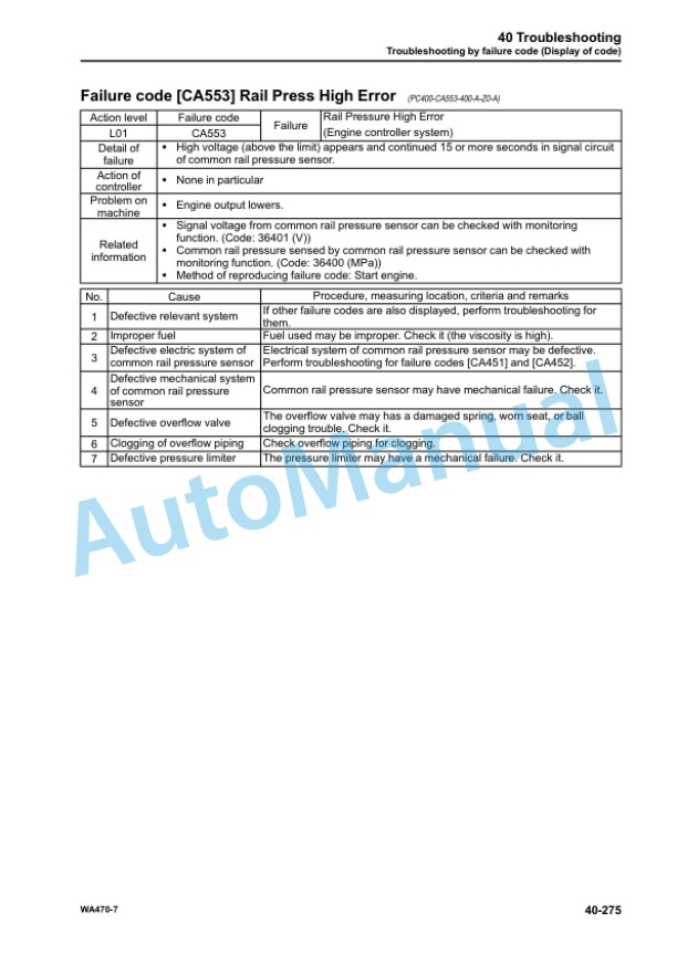 Komatsu WA470-7 Wheel Loader Shop Manual SEN06006-05 3 Komatsu WA470-7 Wheel Loader Shop Manual SEN06006-05 - Image 3
