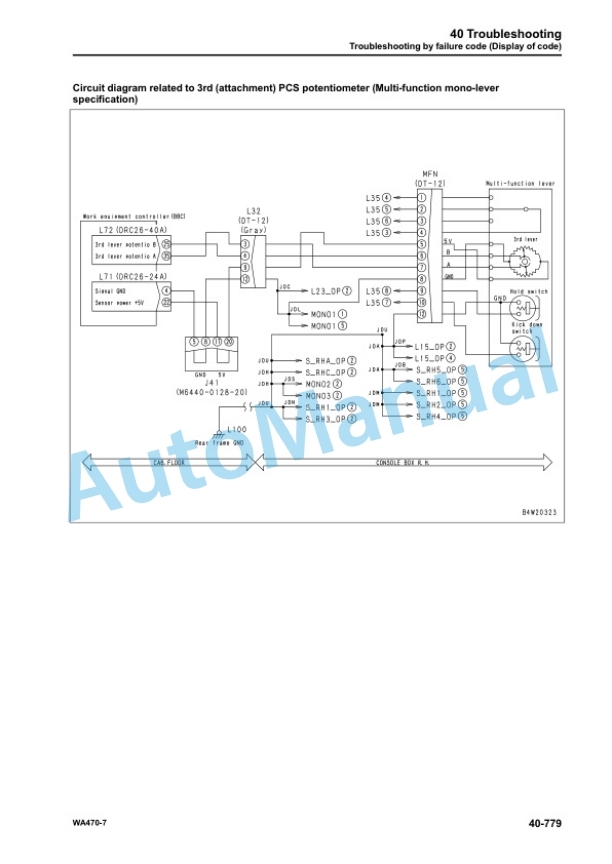 Komatsu WA470-7 Wheel Loader Shop Manual SEN06006-05 4 Komatsu WA470-7 Wheel Loader Shop Manual SEN06006-05 - Image 4