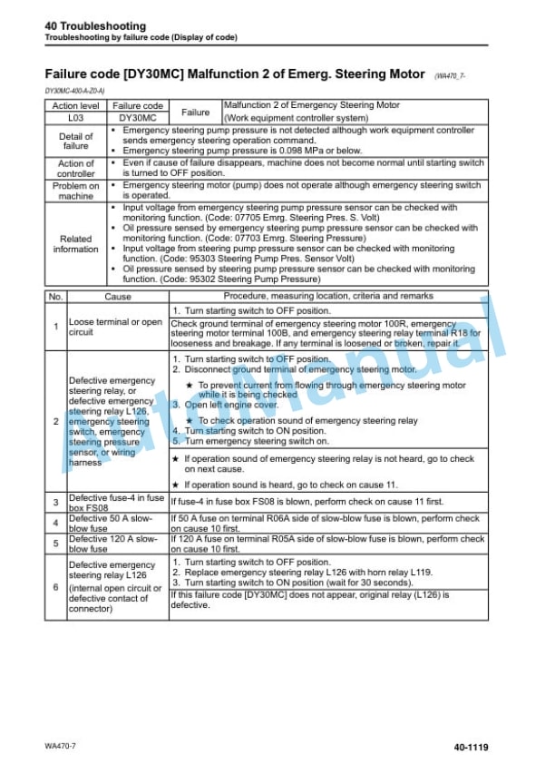 Komatsu WA470-7 Wheel Loader Shop Manual SEN06006-09 4 Komatsu WA470-7 Wheel Loader Shop Manual SEN06006-09 - Image 4