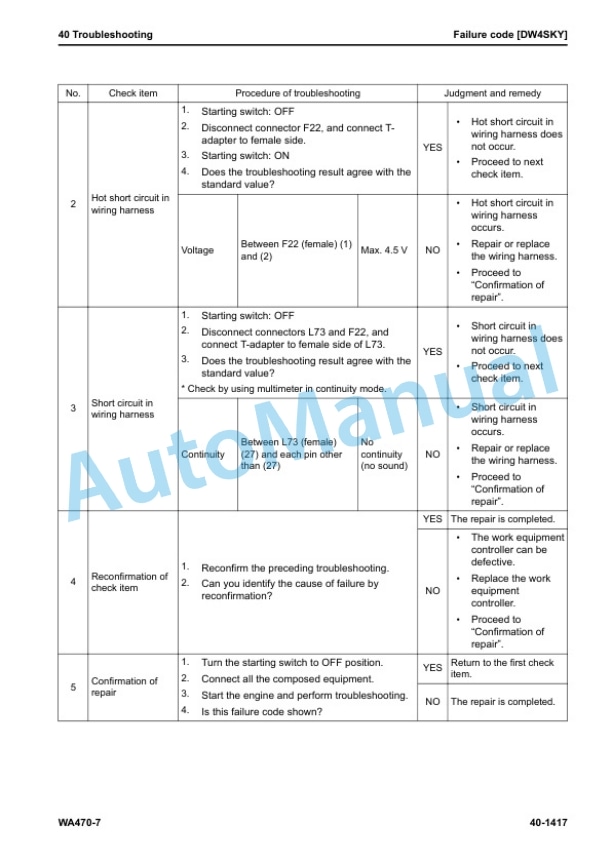 Komatsu WA470-7 Wheel Loader Shop Manual SEN06006-10 4 Komatsu WA470-7 Wheel Loader Shop Manual SEN06006-10 - Image 4