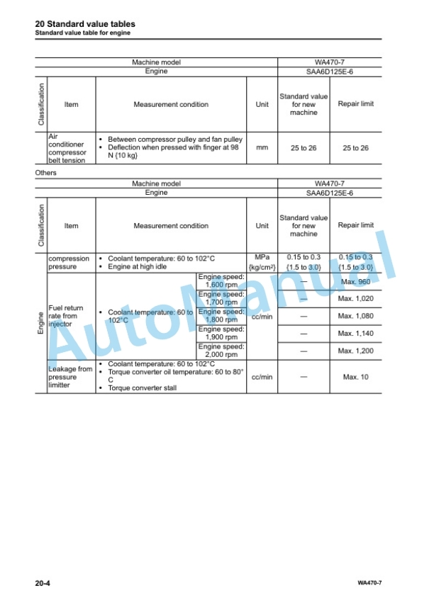Alternative view of Komatsu WA470-7 Wheel Loader Shop Manual VENBM42500