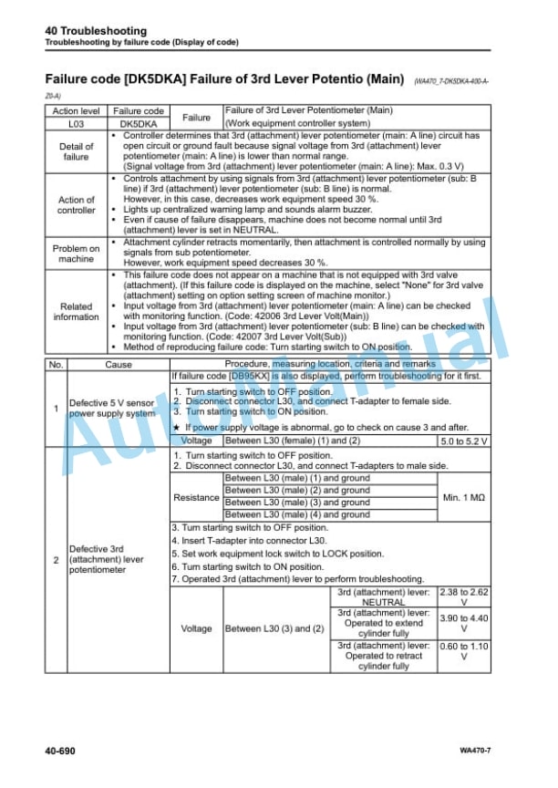 Komatsu WA470-7 Wheel Loader Shop Manual VENBM42500 4 Komatsu WA470-7 Wheel Loader Shop Manual VENBM42500 - Image 4