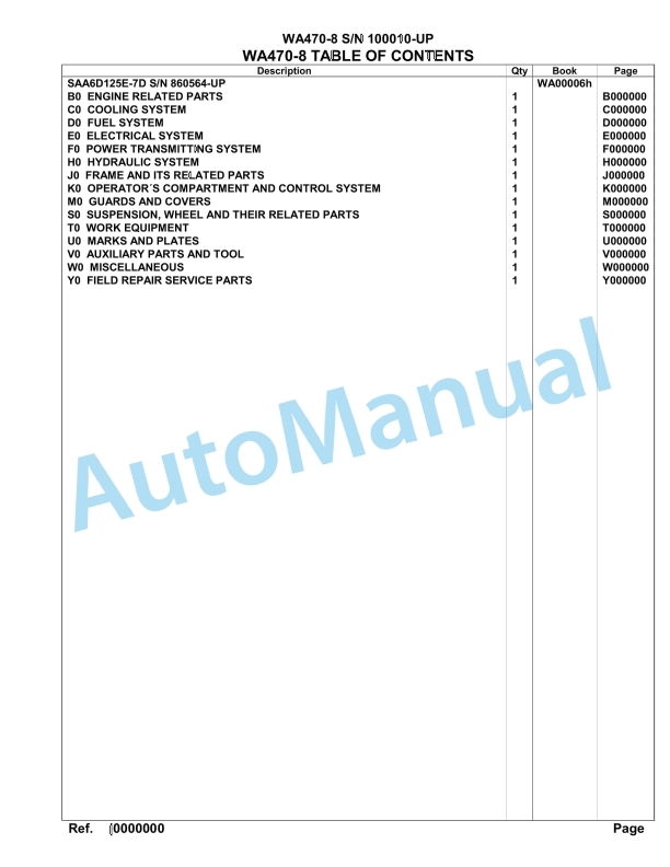 Komatsu WA470-8 Parts Manual 100010-UP 1 Komatsu WA470-8 Parts Manual 100010-UP