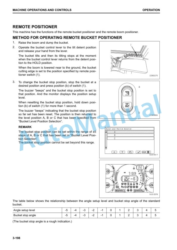 Komatsu WA470-8 Wheel Loader Operation and Maintenance Manual CEAM029502 4 Komatsu WA470-8 Wheel Loader Operation and Maintenance Manual CEAM029502 - Image 4