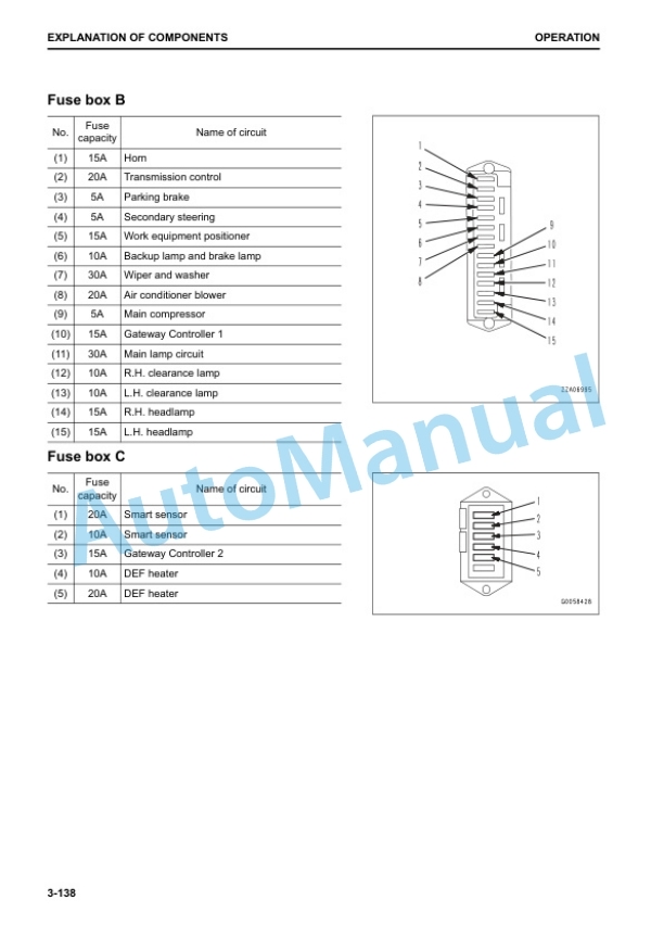 Komatsu WA470-8 Wheel Loader Operation and Maintenance Manual CEAM029507 3 Komatsu WA470-8 Wheel Loader Operation and Maintenance Manual CEAM029507 - Image 3