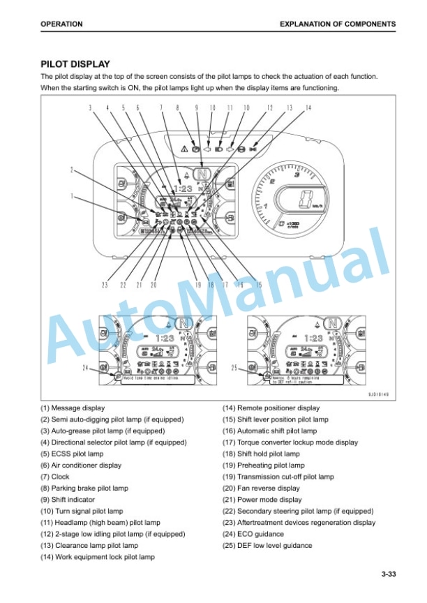 Komatsu WA470-8 Wheel Loader Operation and Maintenance Manual PEN00888-01 2 Komatsu WA470-8 Wheel Loader Operation and Maintenance Manual PEN00888-01 - Image 2