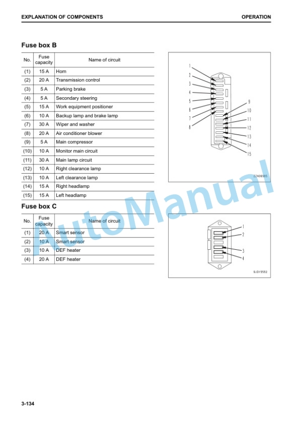 Komatsu WA470-8 Wheel Loader Operation and Maintenance Manual PEN01111-02 3 Komatsu WA470-8 Wheel Loader Operation and Maintenance Manual PEN01111-02 - Image 3