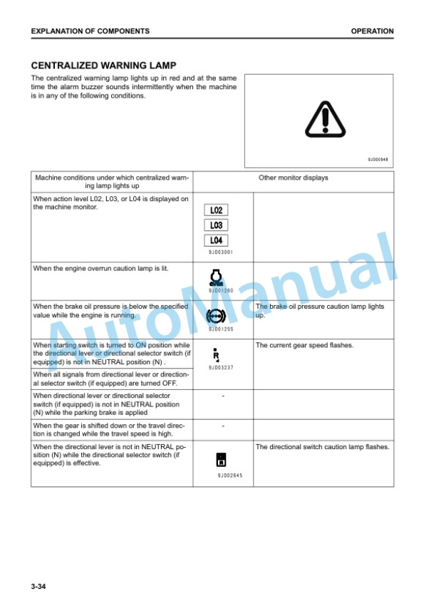 Komatsu WA470-8 Wheel Loader Operation and Maintenance Manual PEN01422-00 2 Komatsu WA470-8 Wheel Loader Operation and Maintenance Manual PEN01422-00 - Image 2