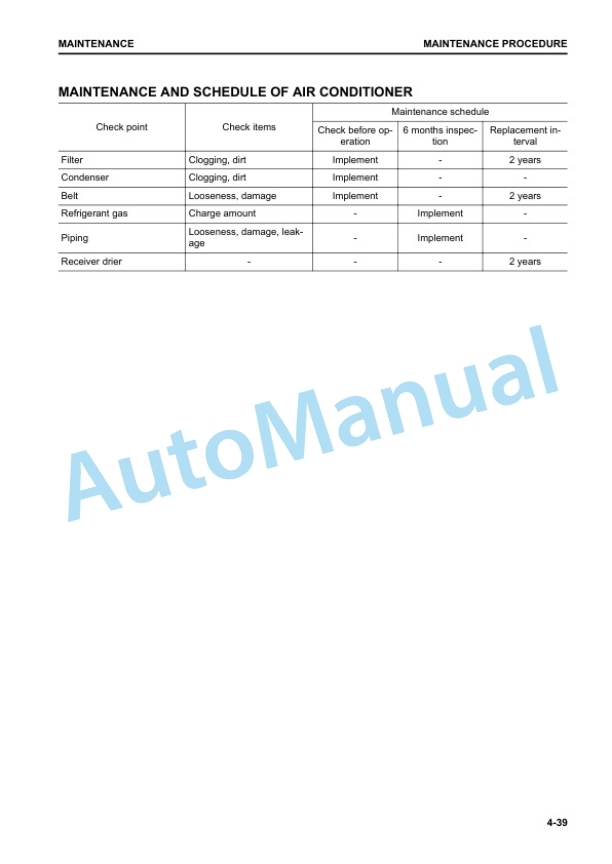 Komatsu WA470-8 Wheel Loader Operation and Maintenance Manual PEN01895-00 5 Komatsu WA470-8 Wheel Loader Operation and Maintenance Manual PEN01895-00 - Image 5