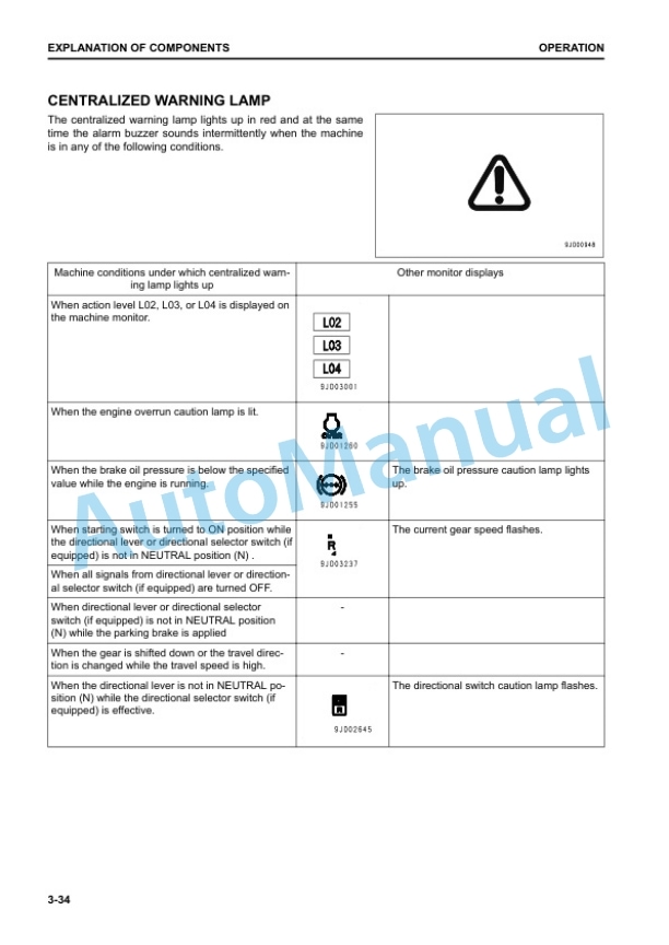 Komatsu WA470-8 Wheel Loader Operation and Maintenance Manual PEN01897-00 2 Komatsu WA470-8 Wheel Loader Operation and Maintenance Manual PEN01897-00 - Image 2