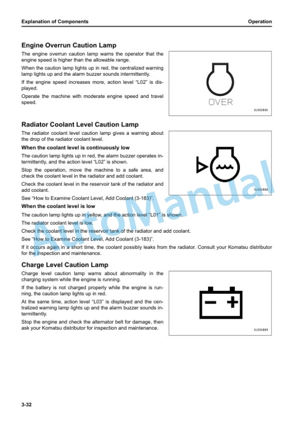Komatsu WA470-8 Wheel Loader Operation and Maintenance Manual PEN02051-00 2 Komatsu WA470-8 Wheel Loader Operation and Maintenance Manual PEN02051-00 - Image 2