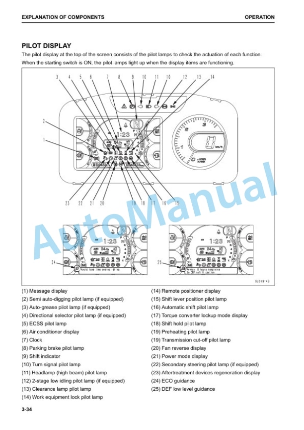 Komatsu WA470-8 Wheel Loader Operation and Maintenance Manual TEN00705-04 2 Komatsu WA470-8 Wheel Loader Operation and Maintenance Manual TEN00705-04 - Image 2