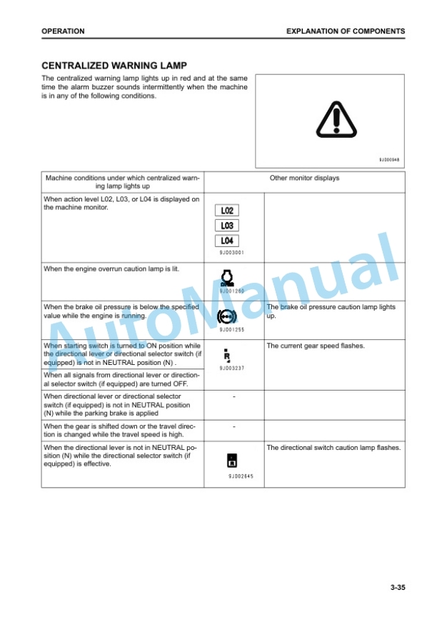 Komatsu WA470-8 Wheel Loader Operation and Maintenance Manual TEN00835-03 2 Komatsu WA470-8 Wheel Loader Operation and Maintenance Manual TEN00835-03 - Image 2