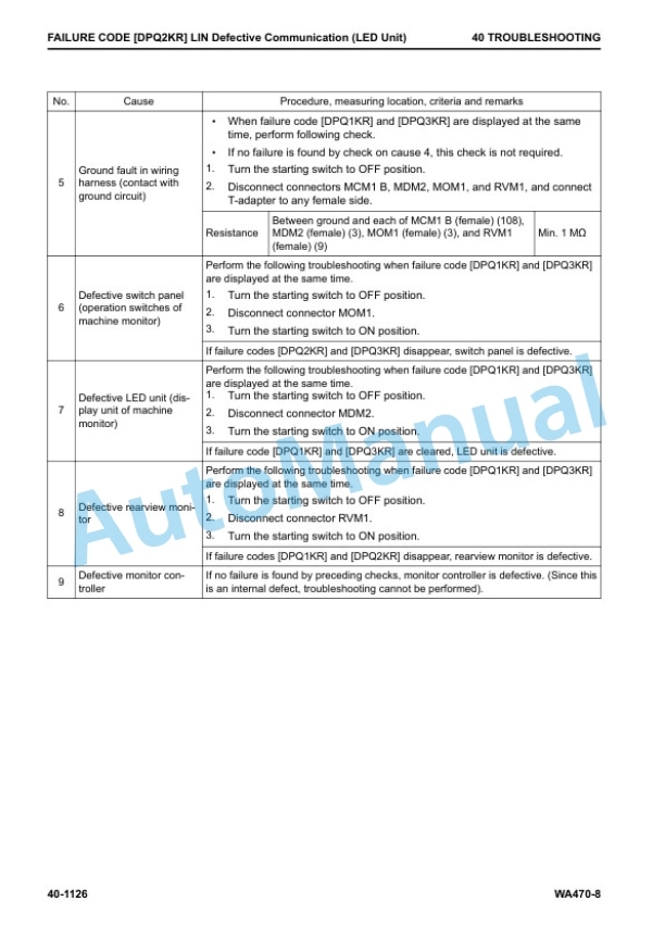 Komatsu WA470-8 Wheel Loader Shop Manual CEBM030000 4 Komatsu WA470-8 Wheel Loader Shop Manual CEBM030000 - Image 4