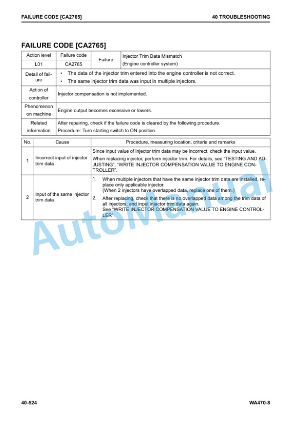 Komatsu WA470-8 Wheel Loader Shop Manual CEBM030001 3 Komatsu WA470-8 Wheel Loader Shop Manual CEBM030001 - Image 3