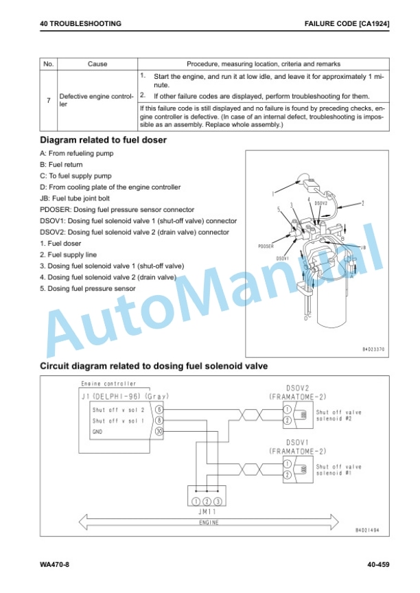 Komatsu WA470-8 Wheel Loader Shop Manual SEN06514-08 3 Komatsu WA470-8 Wheel Loader Shop Manual SEN06514-08 - Image 3