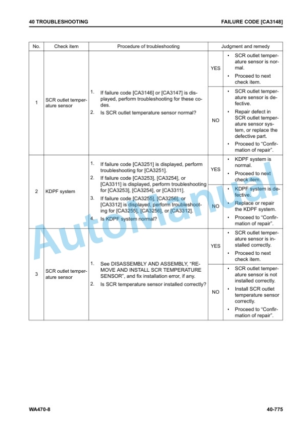 Komatsu WA470-8 Wheel Loader Shop Manual SEN06514-15 3 Komatsu WA470-8 Wheel Loader Shop Manual SEN06514-15 - Image 3